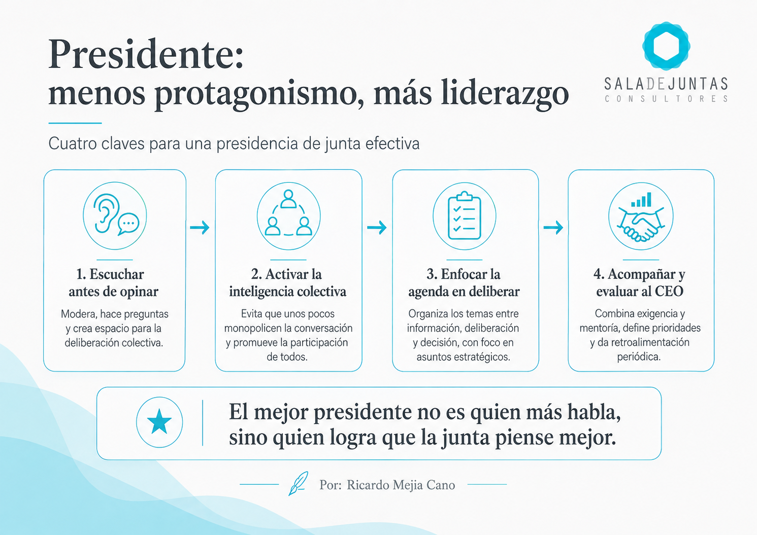 Presidente: menos protagonismo, más liderazgo